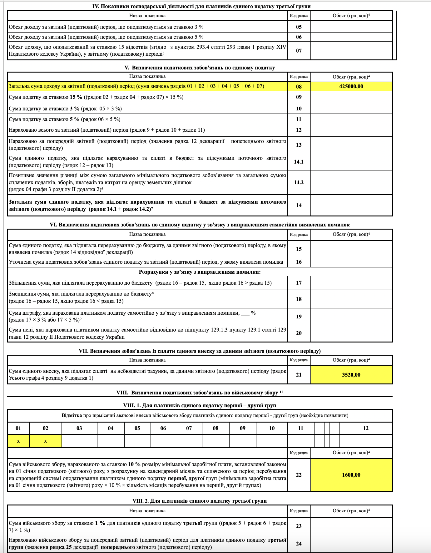Ліквідаційна декларація ФОП 2 групи